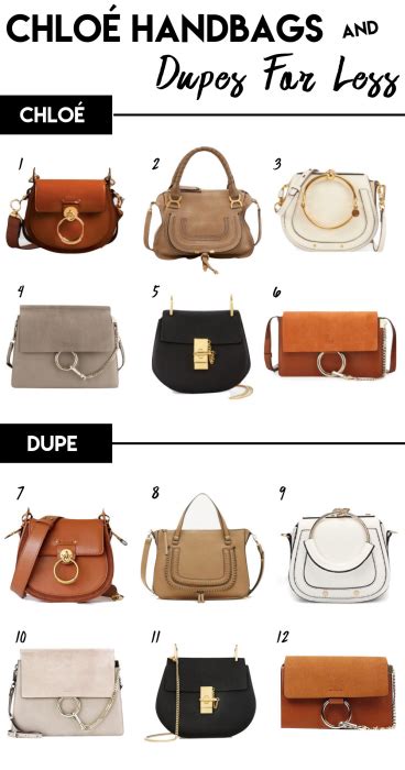 brands similar to chloe|chloe dupe.